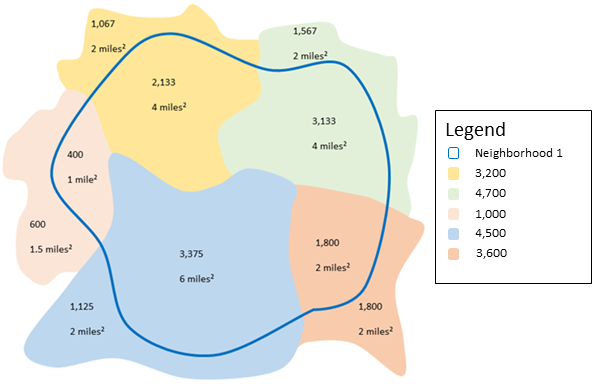 Summarizing an area layer Summarizing an area layer